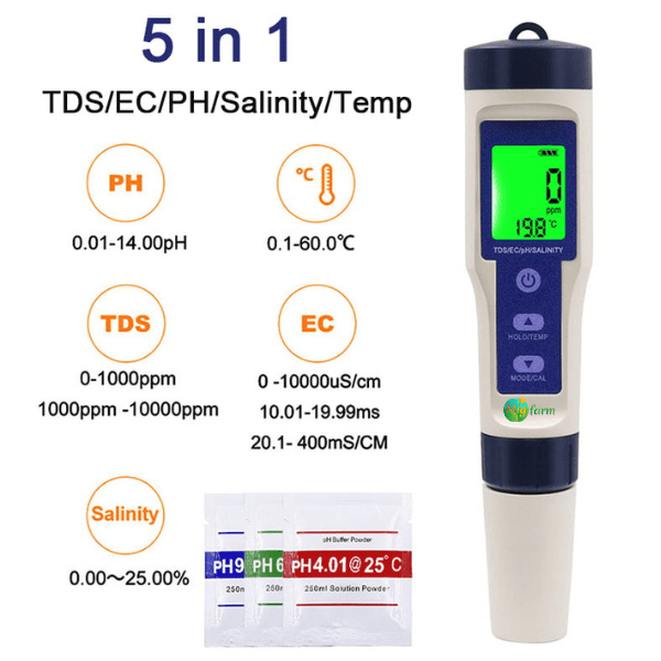 Measuring equipment