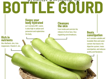 Bottle gourd 50g